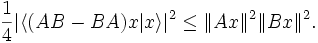 \frac{1}{4} |\langle (AB - BA)x | x \rangle|^2\leq \| A x \|^2 \| B x \|^2.